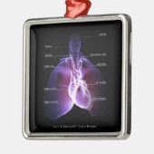 ハートおよび肺の構造 メタルオーナメント (左)