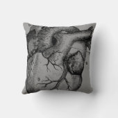 ハートおよび頭脳-解剖学 クッション (裏面)