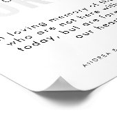 ハートこのロウソクは記憶の跡に燃え結婚る ポスター (角)