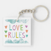 ハートとの魔法愛規則 キーホルダー (裏面)