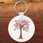 ハートとハンドバッグキーチェーン キーホルダー (正面)