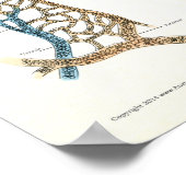 ハートと動脈ヒト解剖学ポスター18 X 24 ポスター (角)