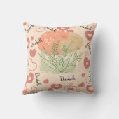 ハートと名前ヴィンテージパターンフローラ子供部屋 クッション (裏面)