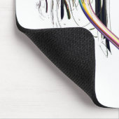 ハートに マウスパッド (コーナー)