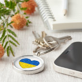 ハートのウクライナ国旗の色。ウクライナ キーホルダー (側面)