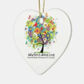 ハートのオーナメント セラミックオーナメント (左)