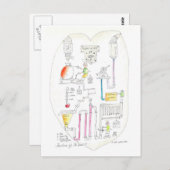 ハートの仕組み ポストカード (正面/裏面)