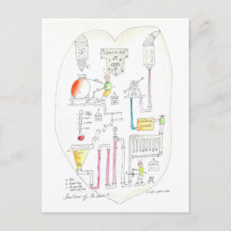 ハートの仕組み ポストカード