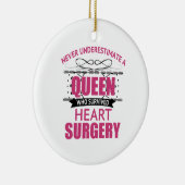 ハートの手術回復 セラミックオーナメント (右)