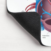 ハートの解剖学のマウスパッド マウスパッド (コーナー)