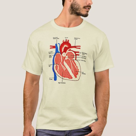 ハートの解剖学ゲーク Tシャツ (正面)