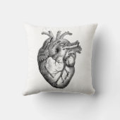 ハートの解剖学 クッション (裏面)