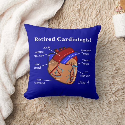 ハートの退職したな心臓学医の枕"図表" クッション (ブランケット)
