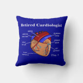 ハートの退職したな心臓学医の枕"図表" クッション (裏面)