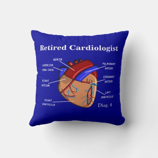 ハートの退職したな心臓学医の枕"図表" クッション (裏面)