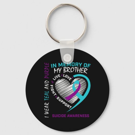 ハートは兄の自殺認識度Pr キーホルダー (正面)
