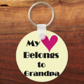 ハートはTシャツとギフトに属する キーホルダー (正面)