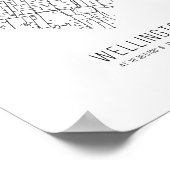 ハートウェリントンシティマップ(ニュージーランド) ポスター (角)