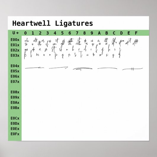 ハートウェルフォント合字 ポスター (正面)