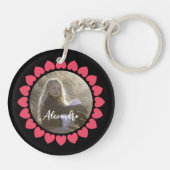 ハートカスタムサークルと少女の写真 キーホルダー (裏面)