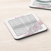 ハートカスタムパステルピンクリボンコースター コースター (左側)