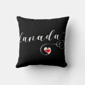ハートカナダ装飾用クッション、カナダ国旗 クッション (裏面)
