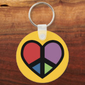 ハートキーチェーンに平和サイン キーホルダー (正面)