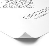 ハートクライストチャーチ市地図（ニュージーランド） ポスター (角)