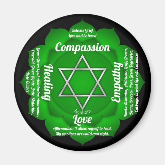 ハートチャクラ マグネット (正面)