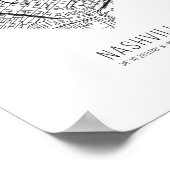 ハートナッシュビルシティマップ(統一された州) ポスター (角)