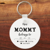 ハートパーソナライズされたこのママのおばあちゃんは キーホルダー (正面)