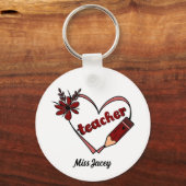 ハートパーソナライズされた先生バレンタインデー キーホルダー (裏面)