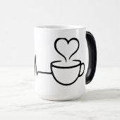 ハートビートコーヒーラインアートデザイン モーフィングマグカップ (正面右)