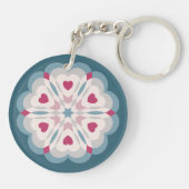ハートビート万華鏡のように千変万化するパターン キーホルダー (裏面)