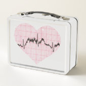 ハートビート7号 メタルランチボックス (裏面)