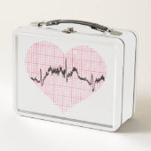 ハートビート7号 メタルランチボックス (正面)