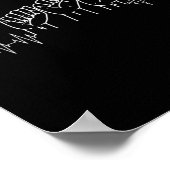 ハートビートASLデザインASL恋人ろう者の日Awaren ポスター (角)