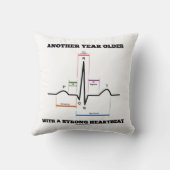 ハートビートECG/EKGが高い年が次々に増える クッション (裏面)