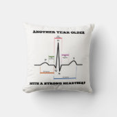 ハートビートECG/EKGが高い年が次々に増える クッション (正面)