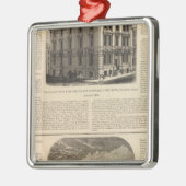 ハートフォードの火の保険会社 メタルオーナメント (左)