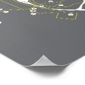 ハートフォードマラソンの地図 ポスター (角)