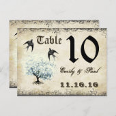 ハートブルーツリーバーズテーブル番号カード ポストカード (正面/裏面)