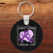 ハートリボン – クローン病認識度 キーホルダー (正面)