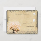 ハートリーフコーラルツリードーブラブバードウェディング 出欠カード (裏面)