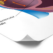 ハート伝導系ポスター ポスター (角)