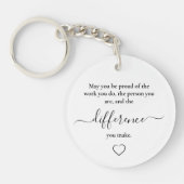 ハート先生社員認識退職金 キーホルダー (正面)