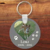 ハート写真カスタマイズペット写真メモリアル キーホルダー (正面)