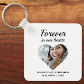 ハート型の写真Forever in ourハート キーホルダー (正面)