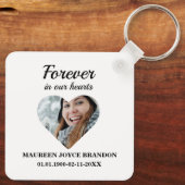 ハート型の写真Forever in ourハート キーホルダー (裏面)