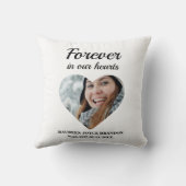 ハート型の写真Forever in ourハート クッション (裏面)